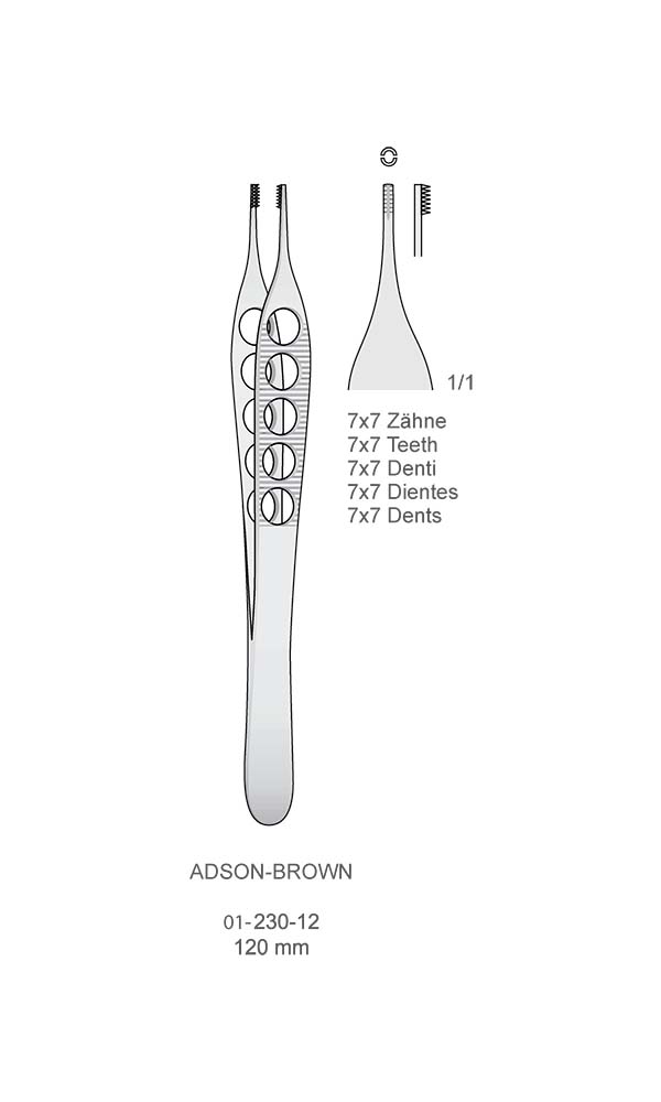 ADSON-BROWN