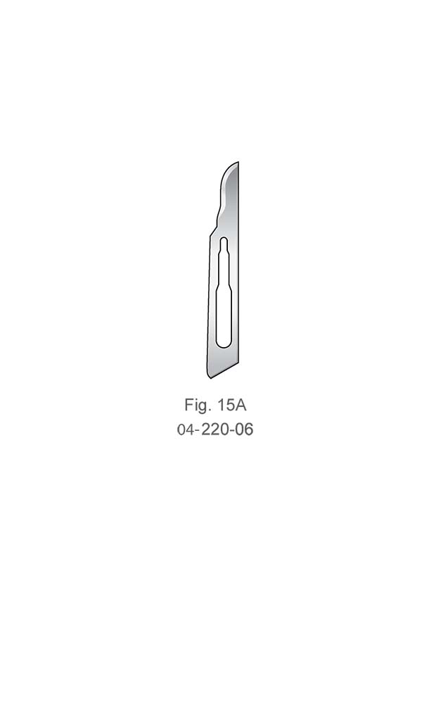 Scalpel Blades and Handle , Fig. 15A