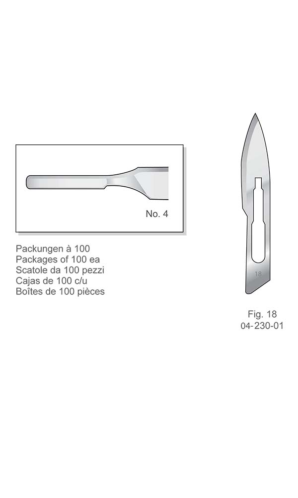 Scalpel Blades , Fig. 18