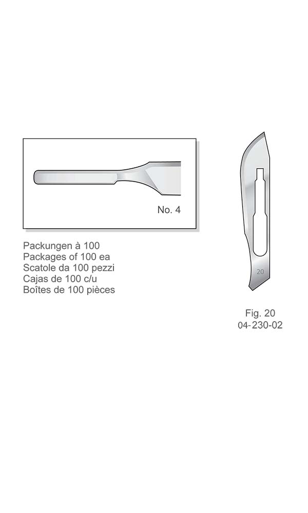 Scalpel Blades , Fig. 20