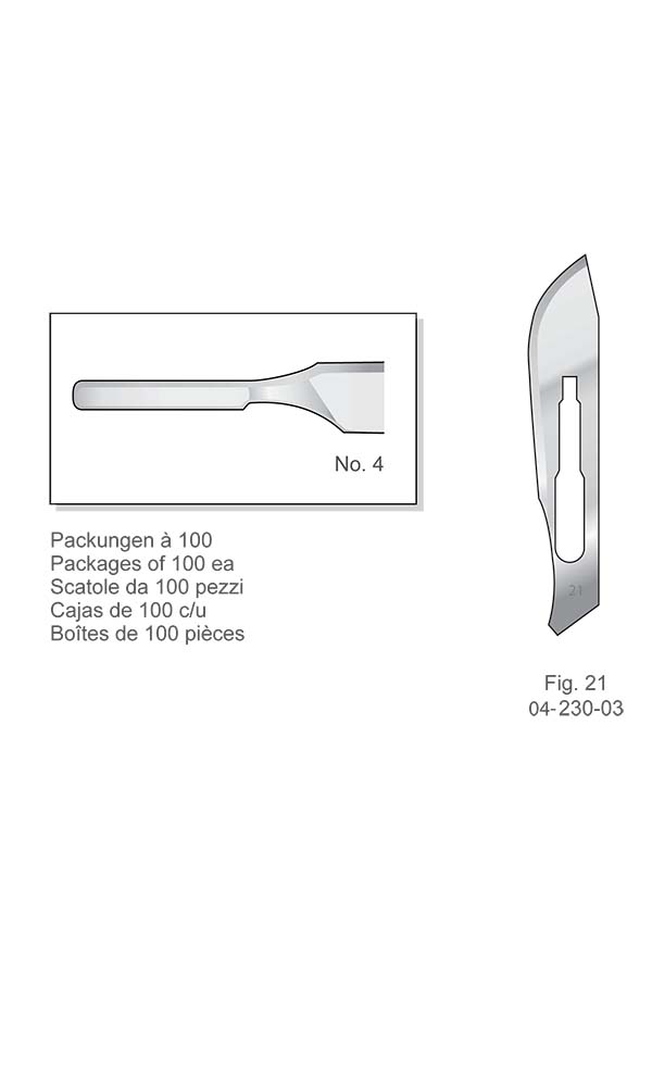 Scalpel Blades , Fig. 21