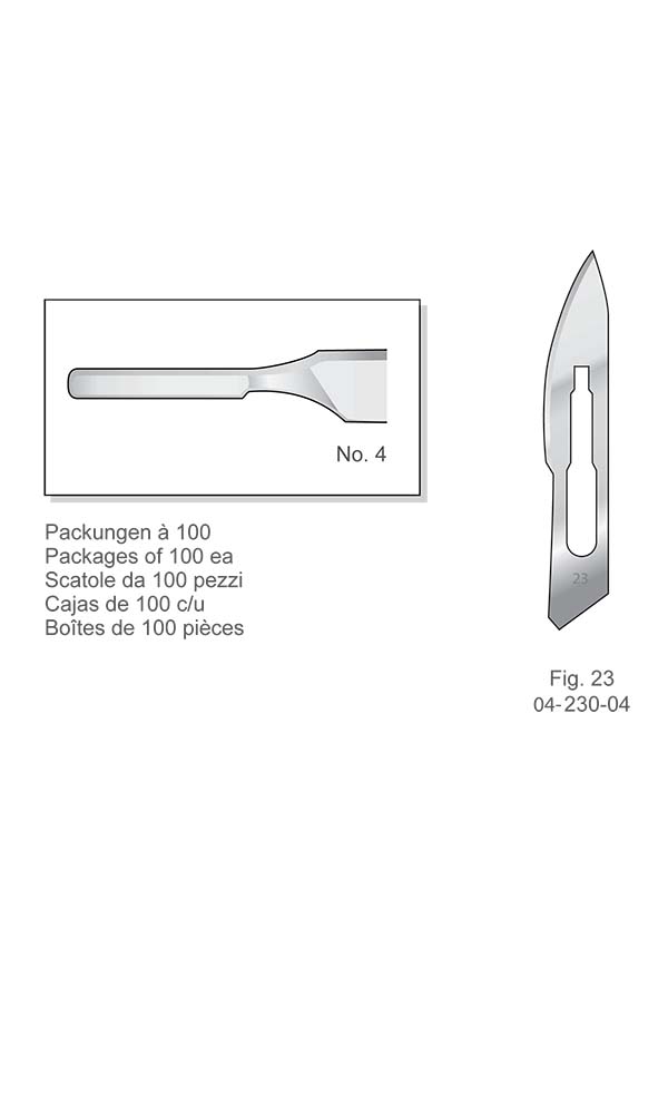 Scalpel Blades , Fig. 23