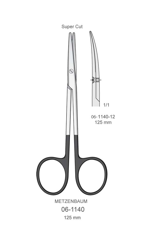 Scissors , METZENBAUM