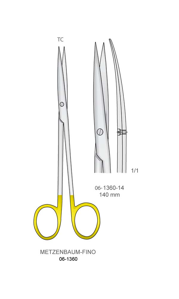 Scissors , METZENBAUM-FINO