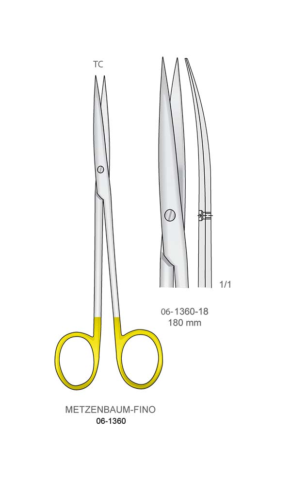 Scissors , METZENBAUM-FINO