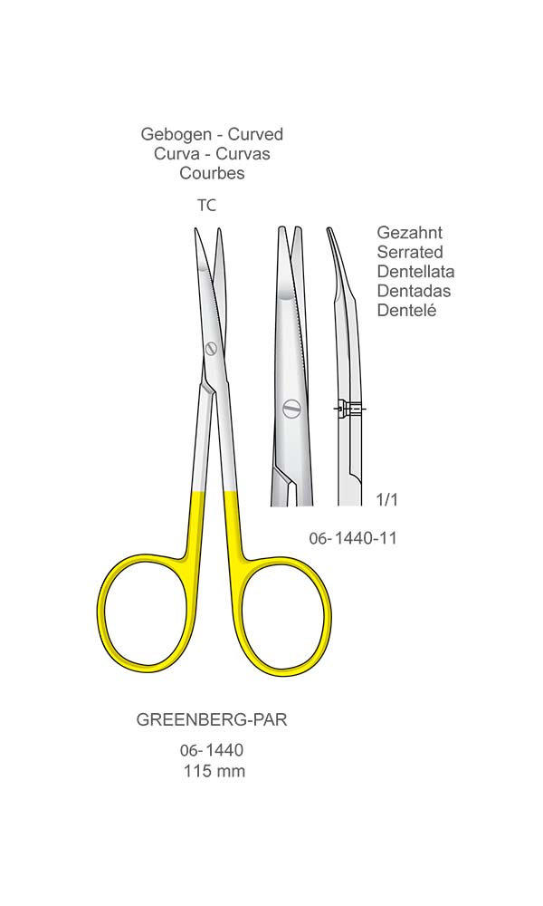 Scissors , GREENBERG-PAR