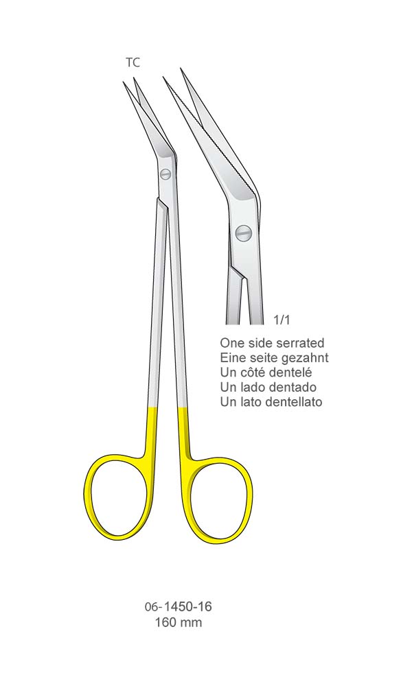 Scissors , One side serrated