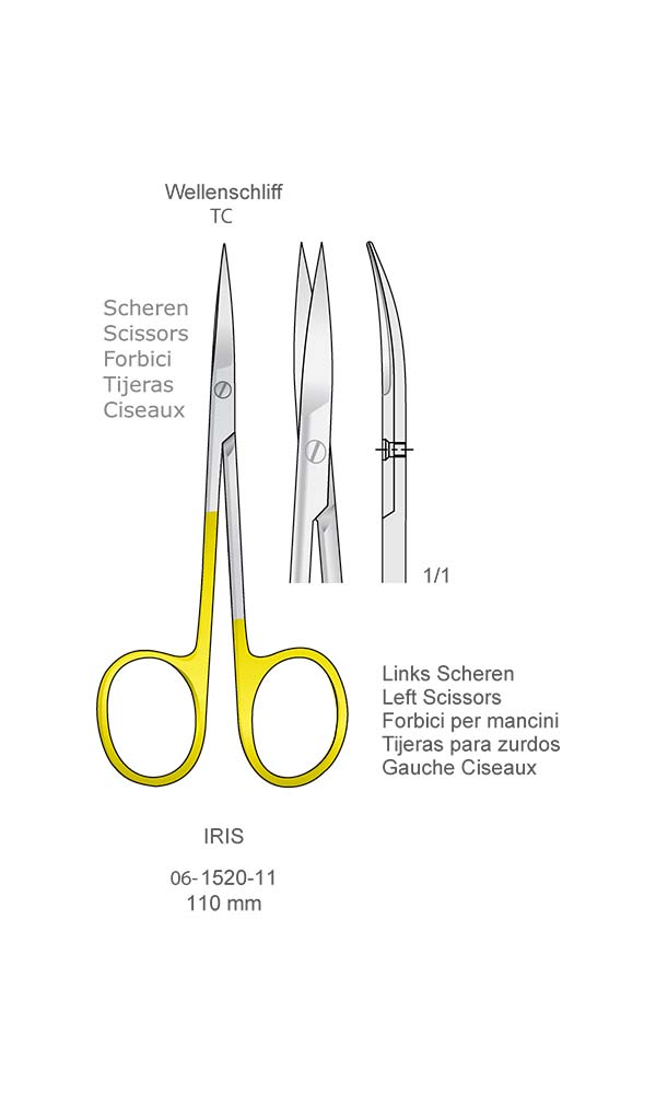 Scissors , IRIS