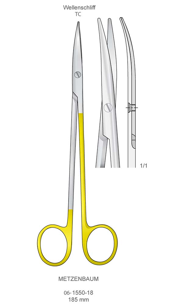 Scissors , METZENBAUM