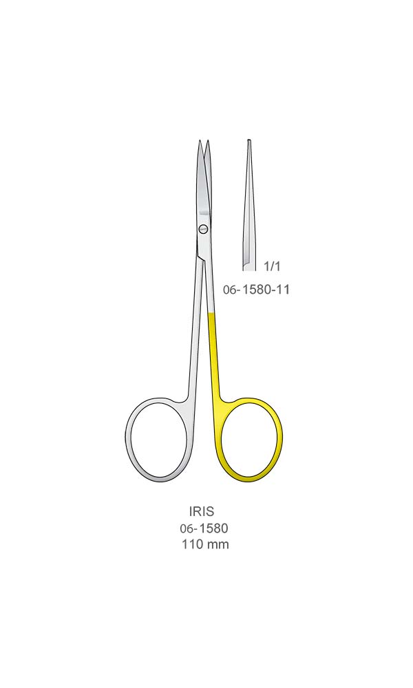 Scissors , IRIS