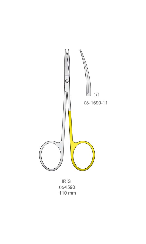 Scissors , IRIS