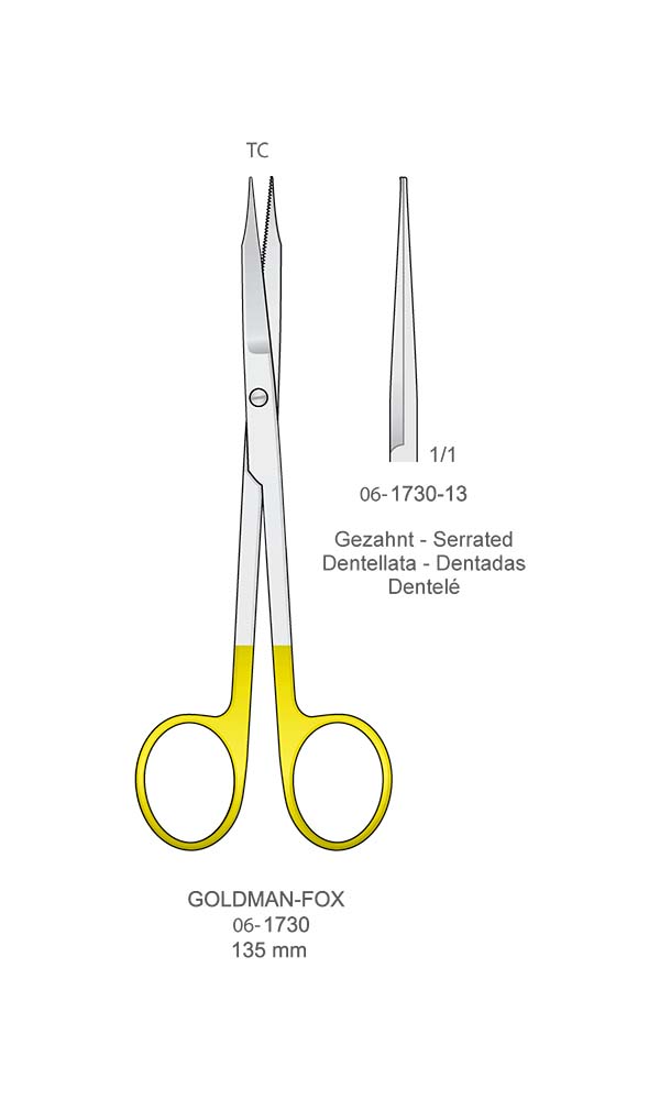 Scissors , GOLDMAN-FOX