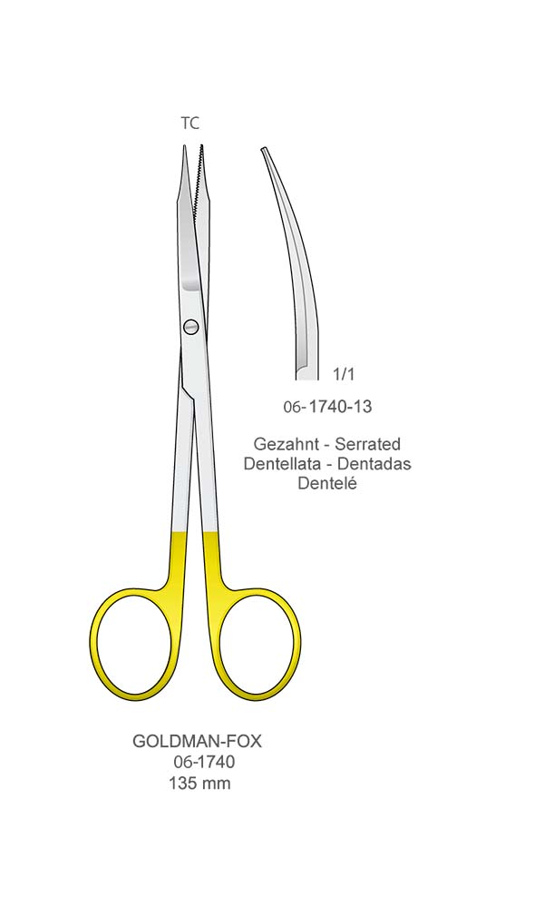 Scissors , GOLDMAN-FOX