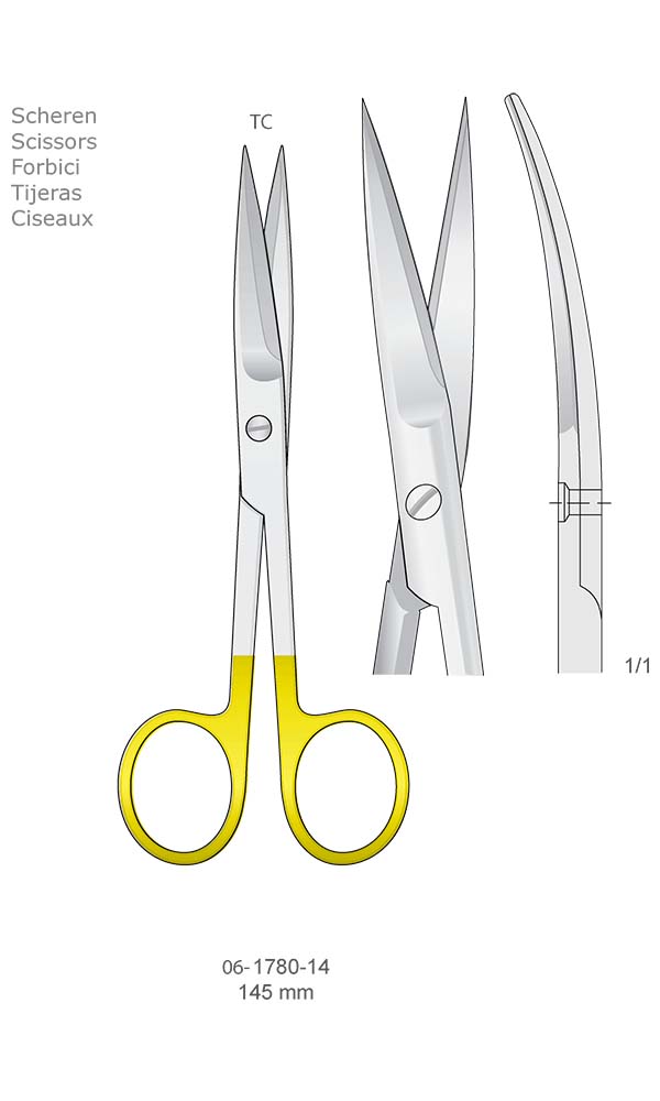 Scissors