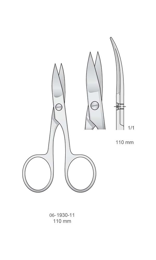 Wire and plate cutting scissors