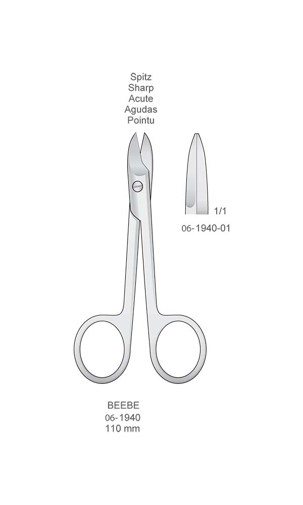 Wire and plate cutting scissors , BEEBE