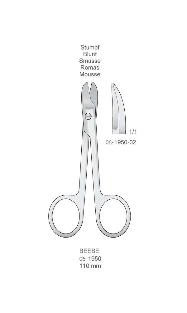 Wire and plate cutting scissors , BEEBE