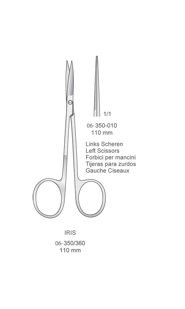 Scissors , IRIS