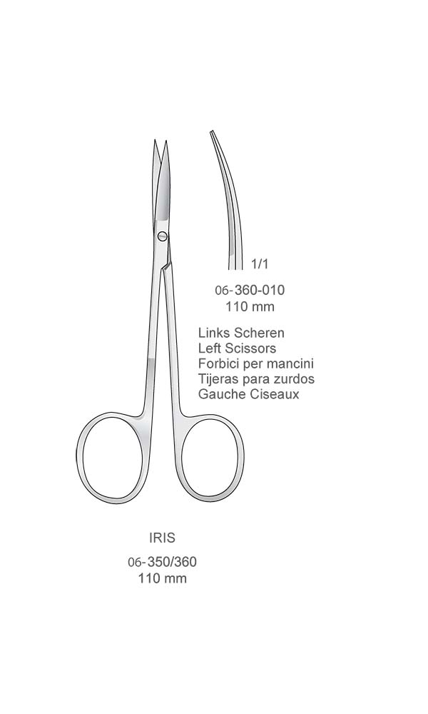 Scissors , IRIS