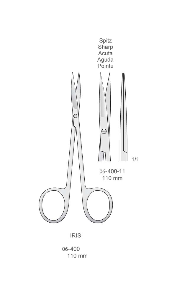 Scissors , IRIS