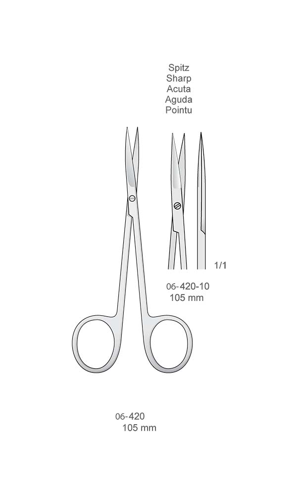 Scissors