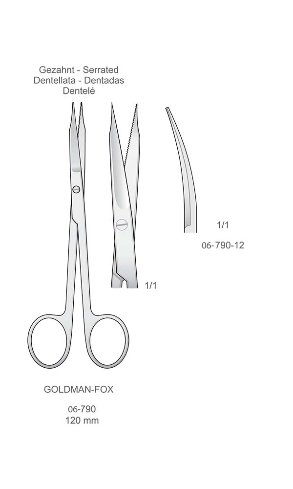 Scissors , GOLDMAN-FOX