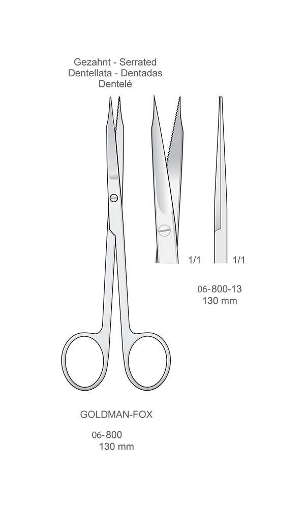 Scissors , GOLDMAN-FOX