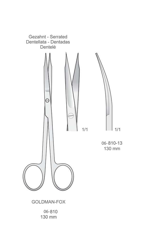 Scissors , GOLDMAN-FOX