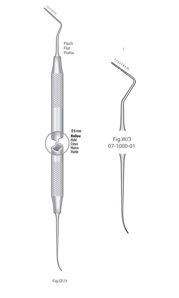 Double-ended Periodontal Probes , Fig.W/3