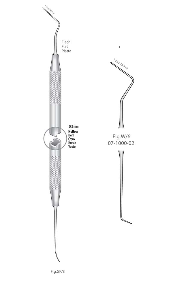 Double-ended Periodontal Probes , Fig.W/6