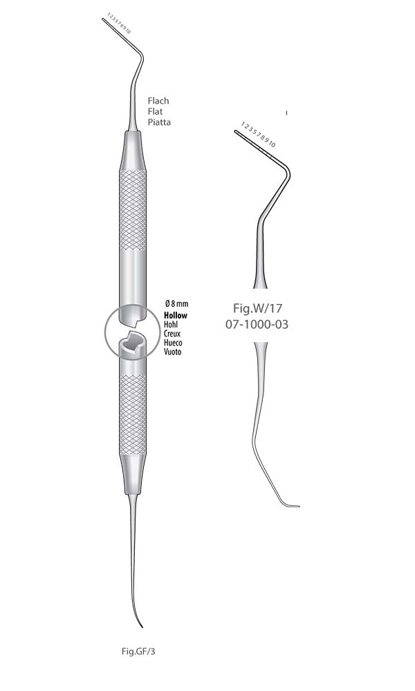 Double-ended Periodontal Probes , Fig.W/7