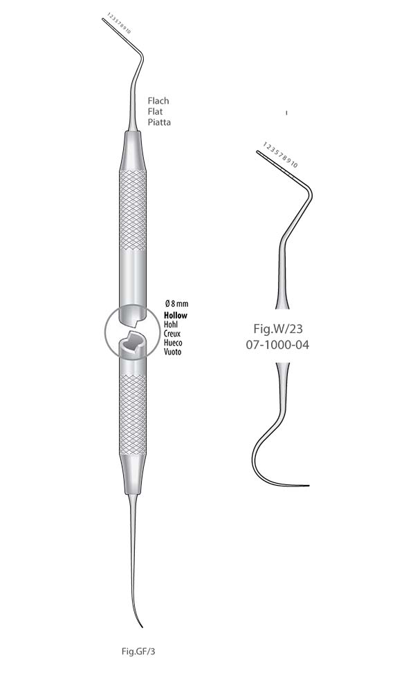 Double-ended Periodontal Probes , Fig.W/23