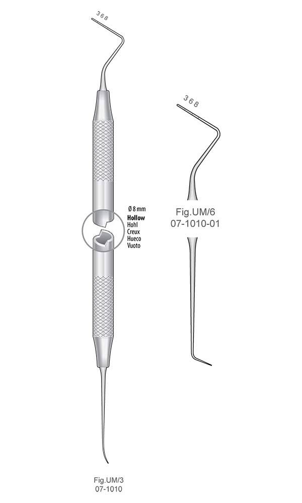 Double-ended Periodontal Probes , Fig.UM/6