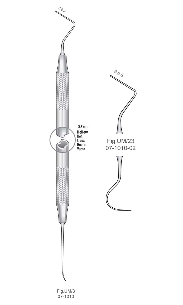 Double-ended Periodontal Probes , Fig.UM/23