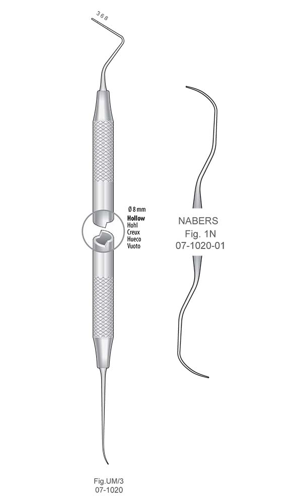 Double-ended Periodontal Probes , Fig. 1N , NABERS