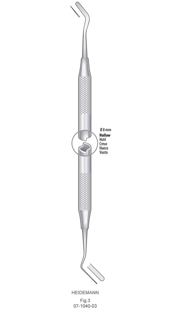 Spatulas - Filling Instruments , HEIDEMANN , Fig.3