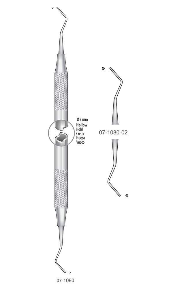 Filling Instruments , Serrated