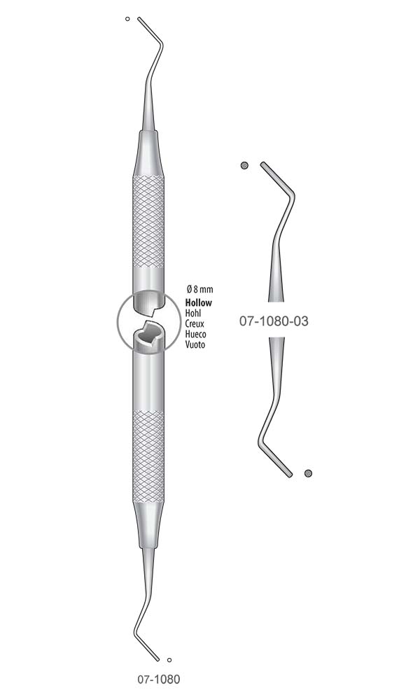 Filling Instruments , Serrated