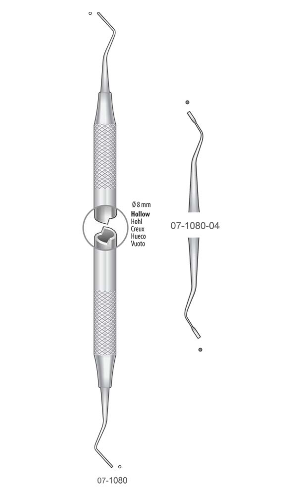 Filling Instruments , Serrated