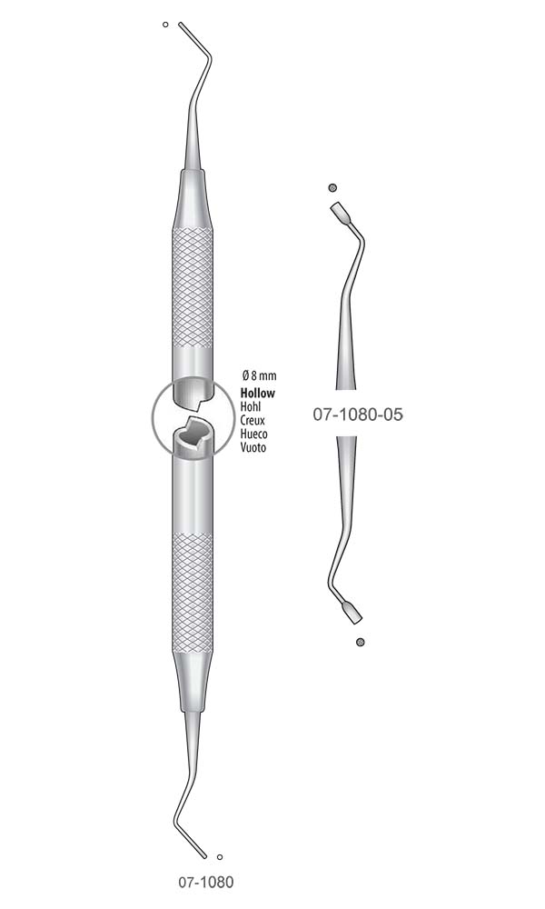 Filling Instruments , Serrated