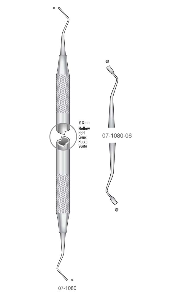 Filling Instruments , Serrated