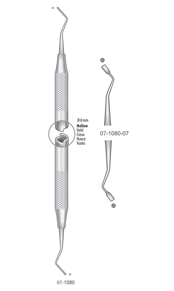 Filling Instruments , Serrated