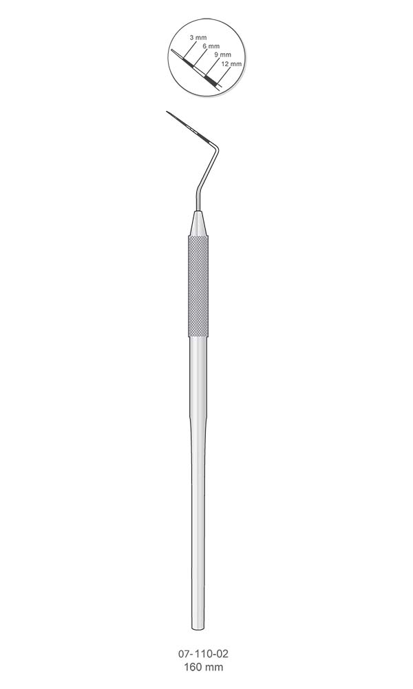 Periodontal Probes