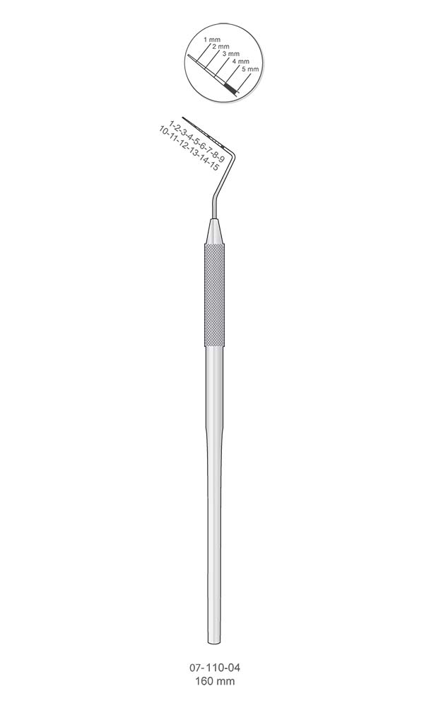 Periodontal Probes