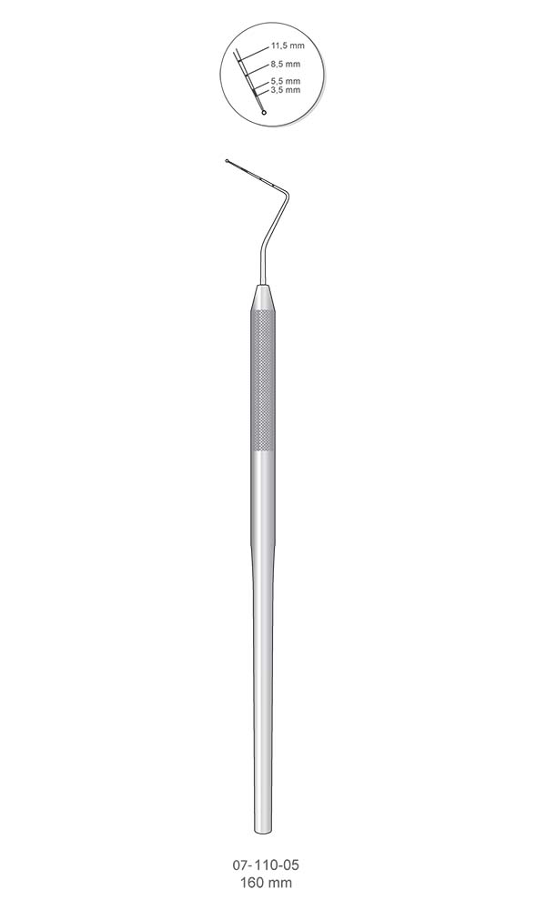 Periodontal Probes