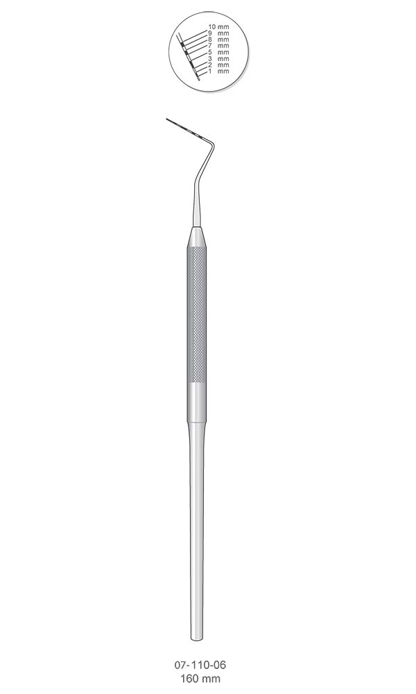 Periodontal Probes