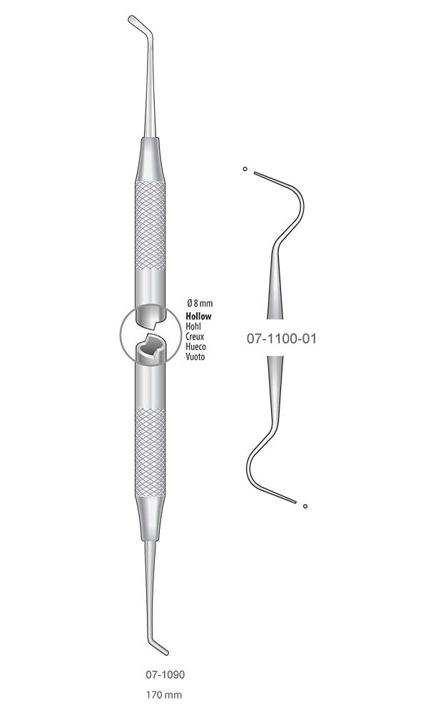 Filling Instruments , MARKLEY PLUGGERS