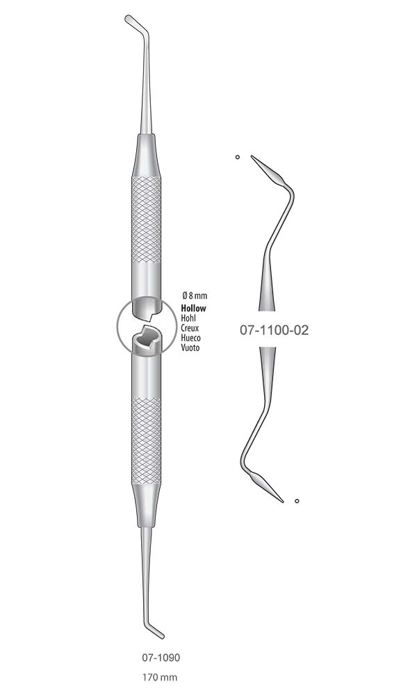 Filling Instruments , MARKLEY PLUGGERS