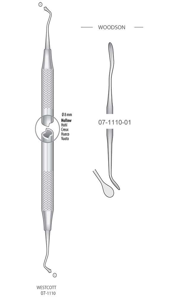 Filling Instruments , WOODSON , WESTCOTT