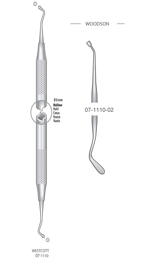 Filling Instruments , WOODSON , WESTCOTT